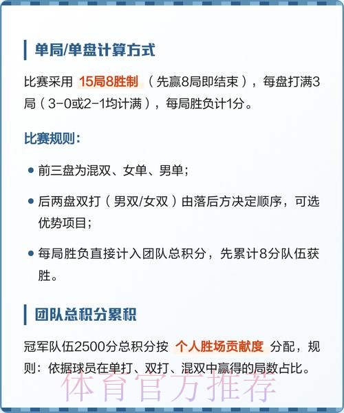 世界杯积分规则免费 世界杯积分规则免费
