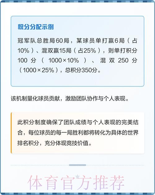 世界杯积分规则免费 世界杯积分规则免费