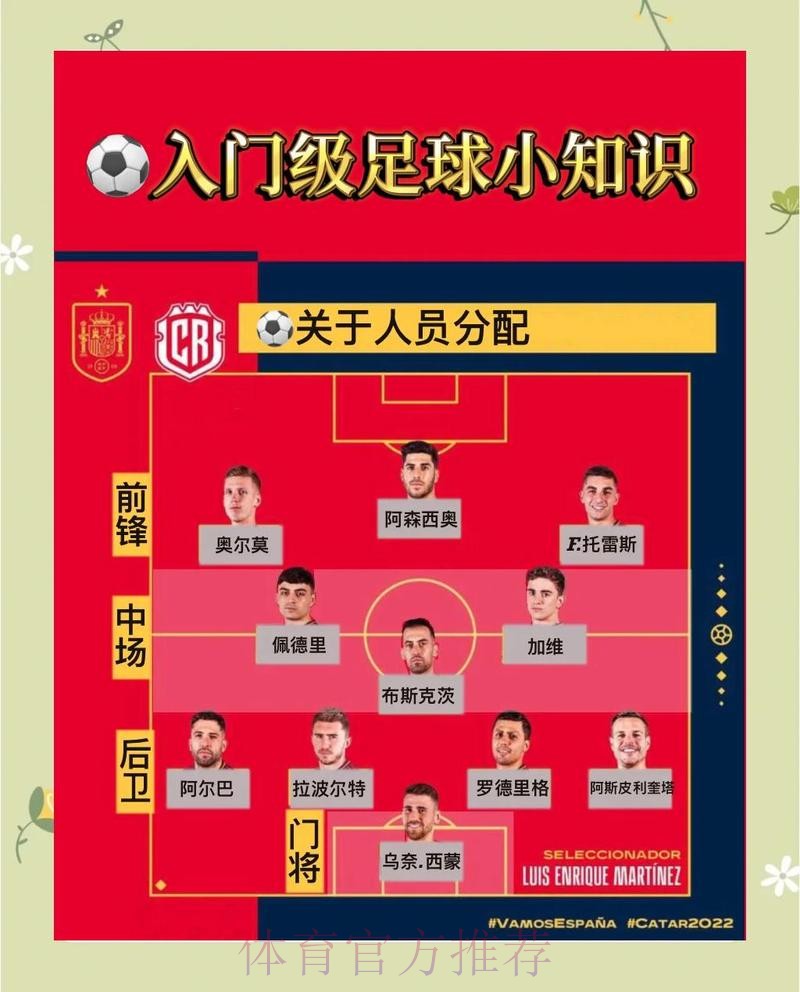 世界杯买球未公开的技巧分享 世界杯买球未公开的技巧分享