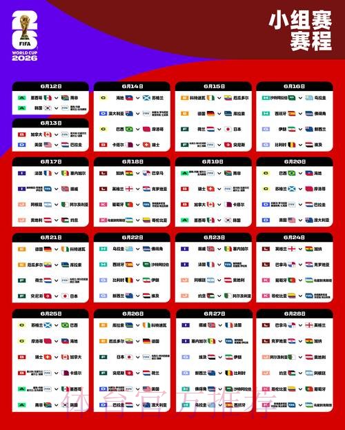 2026世界杯下注如何选择稳妥选项 2026世界杯下注如何选择稳妥选项