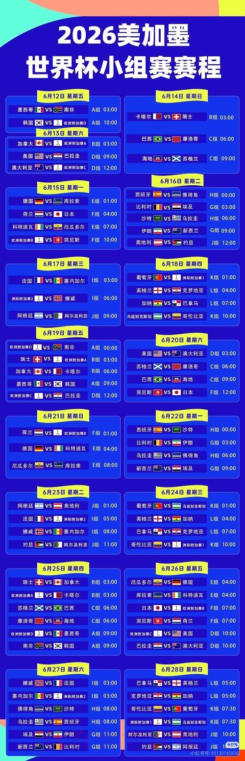 2026世界杯直播入口分析 2026世界杯直播入口分析