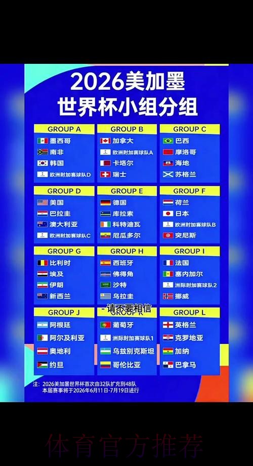 2026世界杯出线规则哪里看